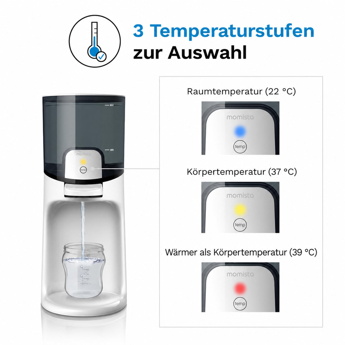 AquaReady Mini – Wasserwärmer für Babyflaschen