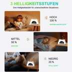SleepBuddy – Kinderwecker mit Schlaftrainer & Nachtlicht