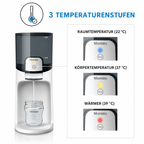 AquaReady Mini – Wasserwärmer für Babyflaschen