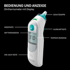 TempCare – Digitales Ohrthermometer für Babys & Kinder