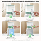 AquaReady – Wasserwärmer für Babynahrung mit Temperaturwahl