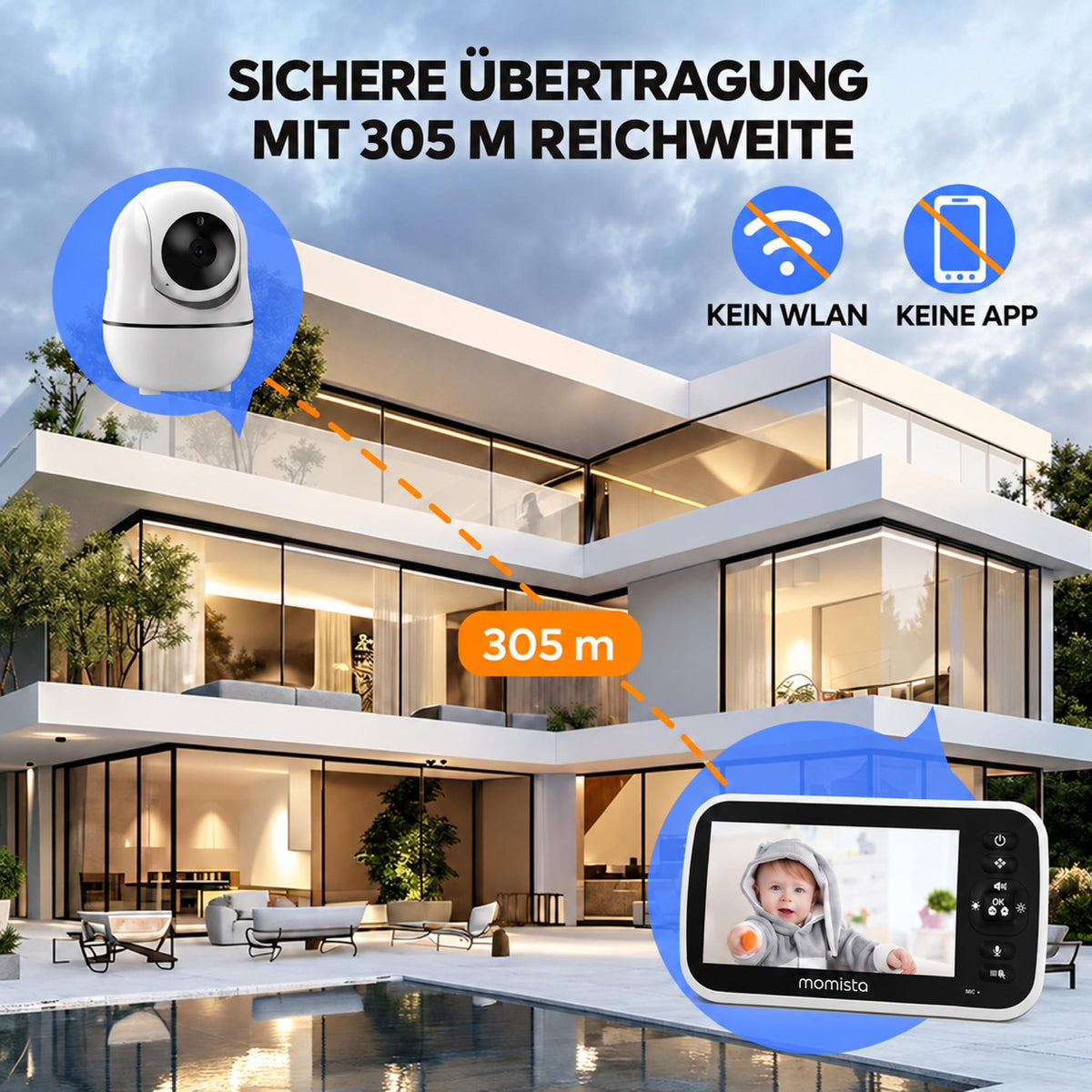 BabyView – Babyphone mit Kamera & 5-Zoll-Display