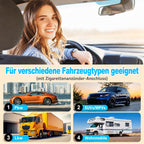 BabyView Drive – Baby-Autokamera mit 4,3-Zoll-Monitor