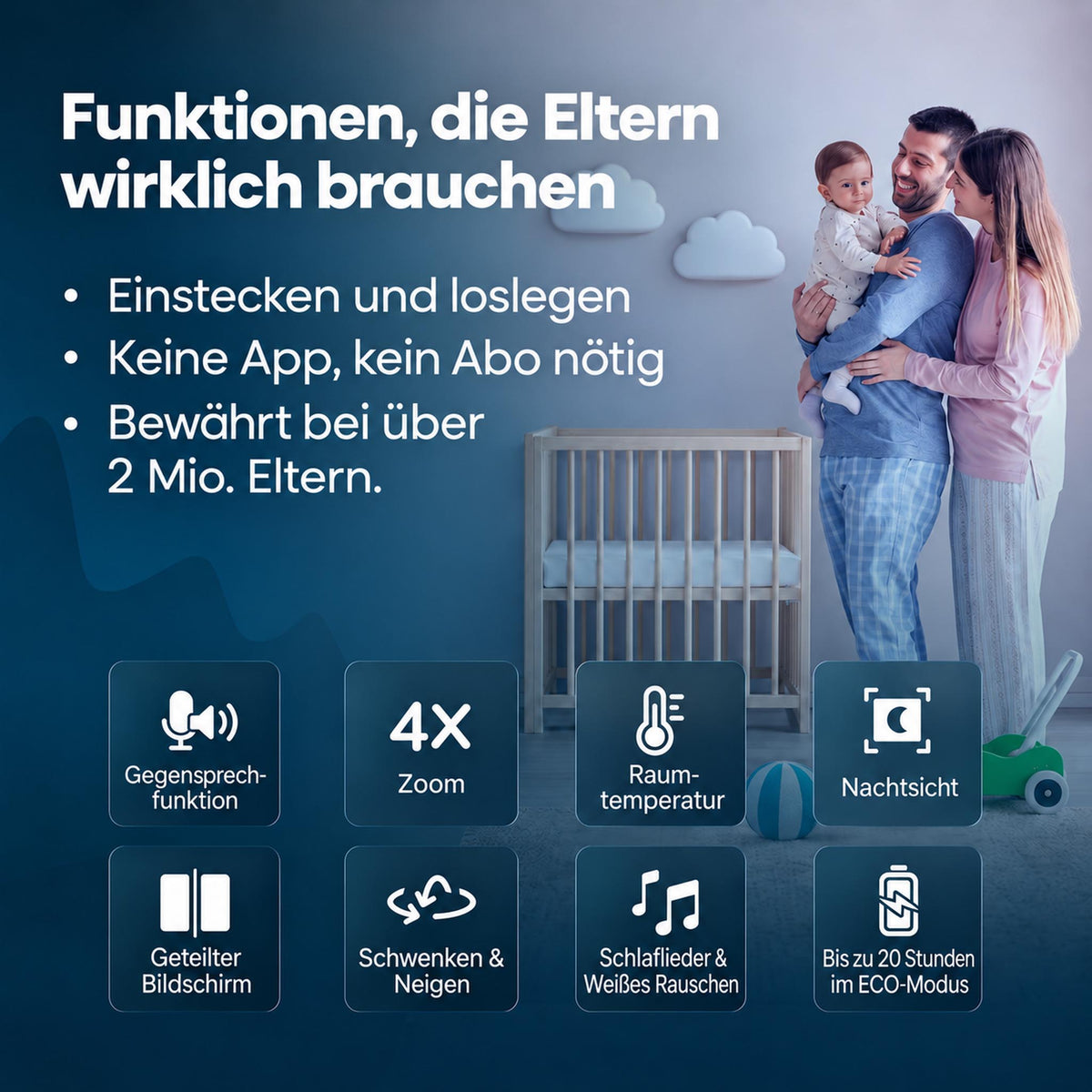 BabyView Pro+ Full-HD Babyphone mit 5,5-Zoll-Display