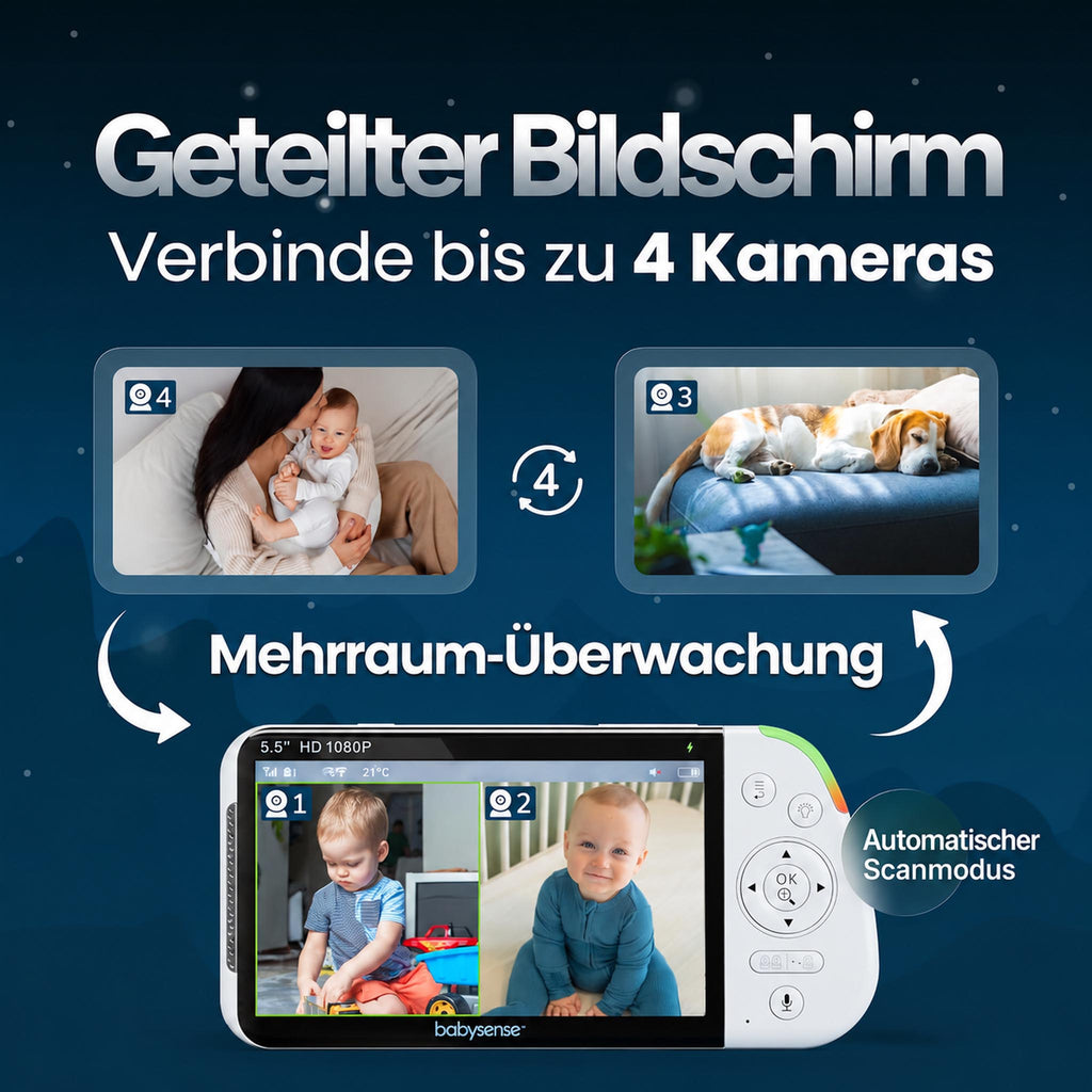 BabyView Pro+ Full-HD Babyphone mit 5,5-Zoll-Display