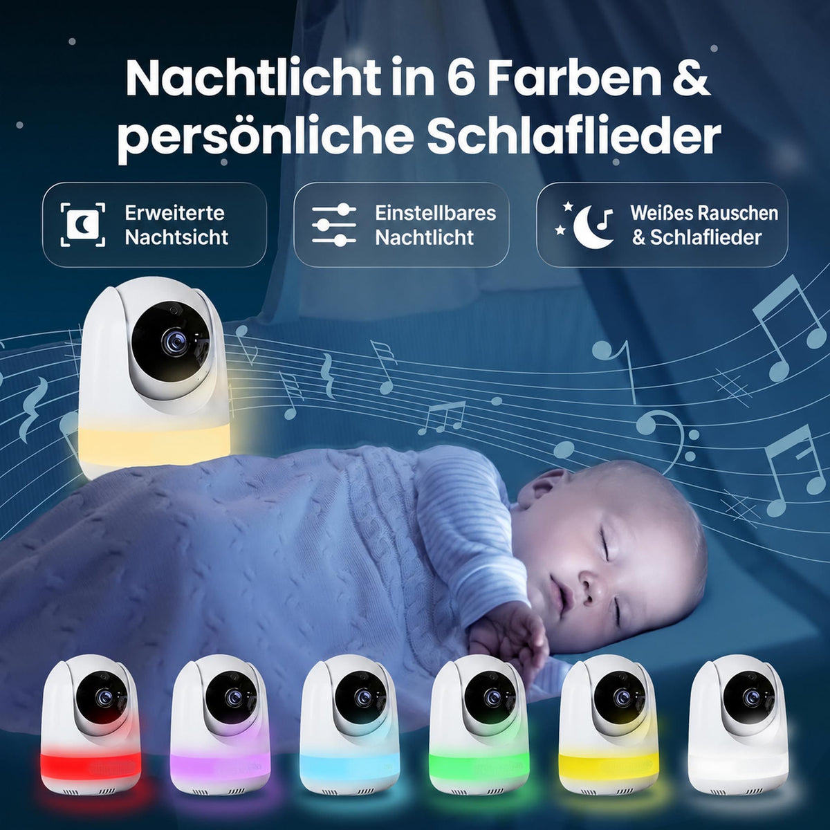 BabyView Pro+ Full-HD Babyphone mit 5,5-Zoll-Display