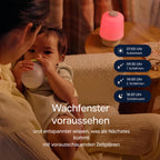 DreamGlow – White Noise Gerät mit Nachtlicht & App