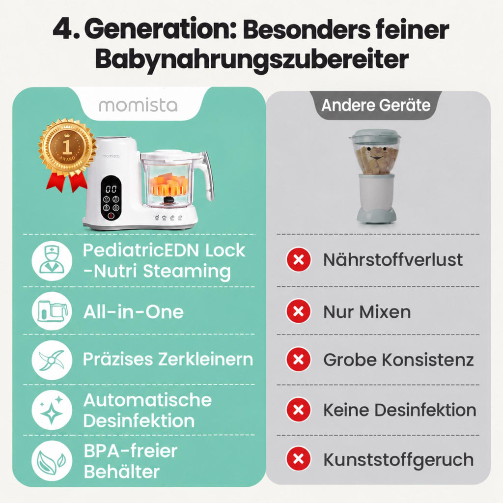 FoodEase – Babynahrungszubereiter mit Dampfgarer & Mixer