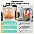 FoodEase – Babynahrungszubereiter mit Dampfgarer & Mixer