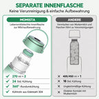 MilkChill Temp+ Muttermilchkühler mit Temperaturanzeige