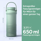 MilkChill – Tragbarer Muttermilchkühler für unterwegs