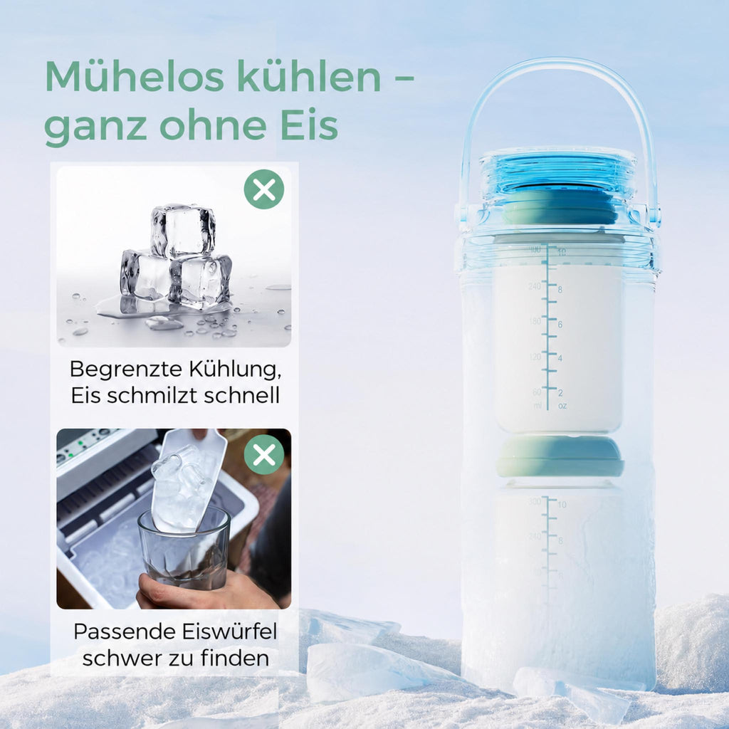 MilkChill – Tragbarer Muttermilchkühler für unterwegs