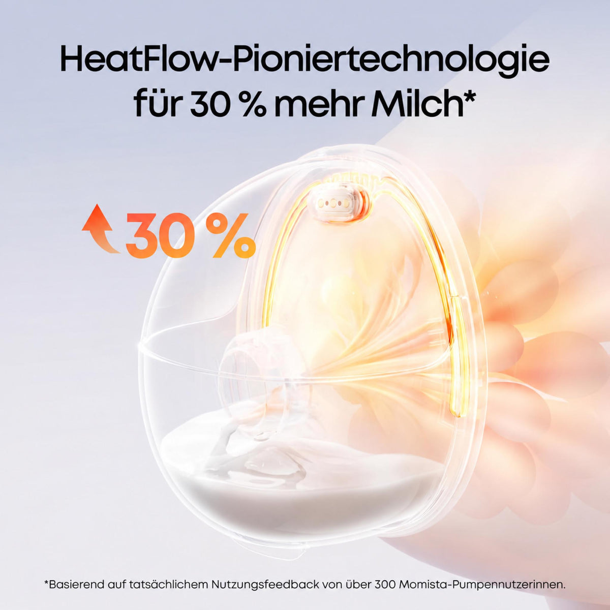 MilkFlow Heat+ – Tragbare Milchpumpe mit Wärme & App