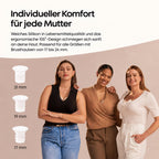 MilkFlow Heat+ – Tragbare Milchpumpe mit Wärme & App
