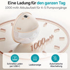 MilkFlow – Tragbare elektrische Milchpumpe im 2er-Set