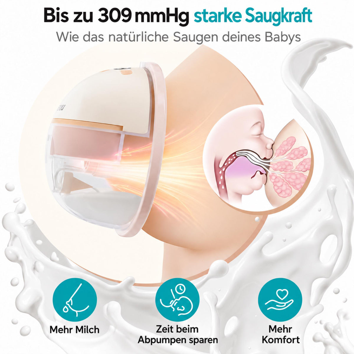 MilkFlow – Tragbare elektrische Milchpumpe im 2er-Set