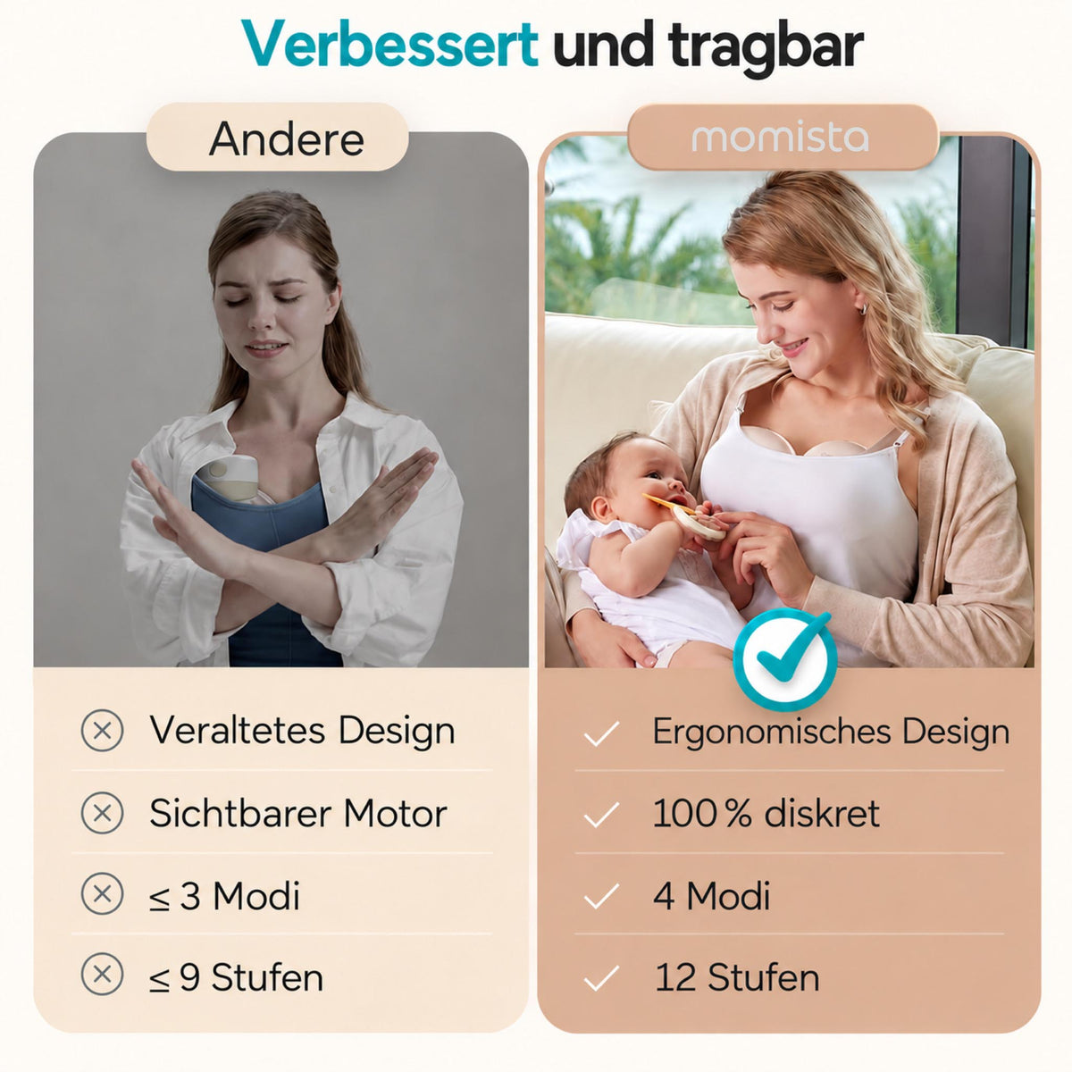 MilkFlow – Tragbare elektrische Milchpumpe im 2er-Set