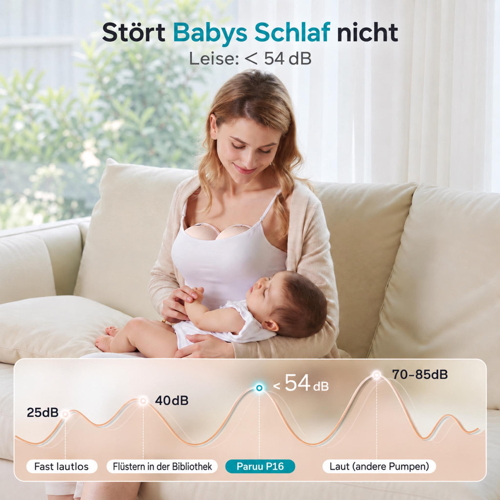 MilkFlow – Tragbare elektrische Milchpumpe im 2er-Set