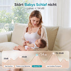 MilkFlow – Tragbare elektrische Milchpumpe im 2er-Set
