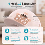 MilkFlow – Tragbare elektrische Milchpumpe im 2er-Set