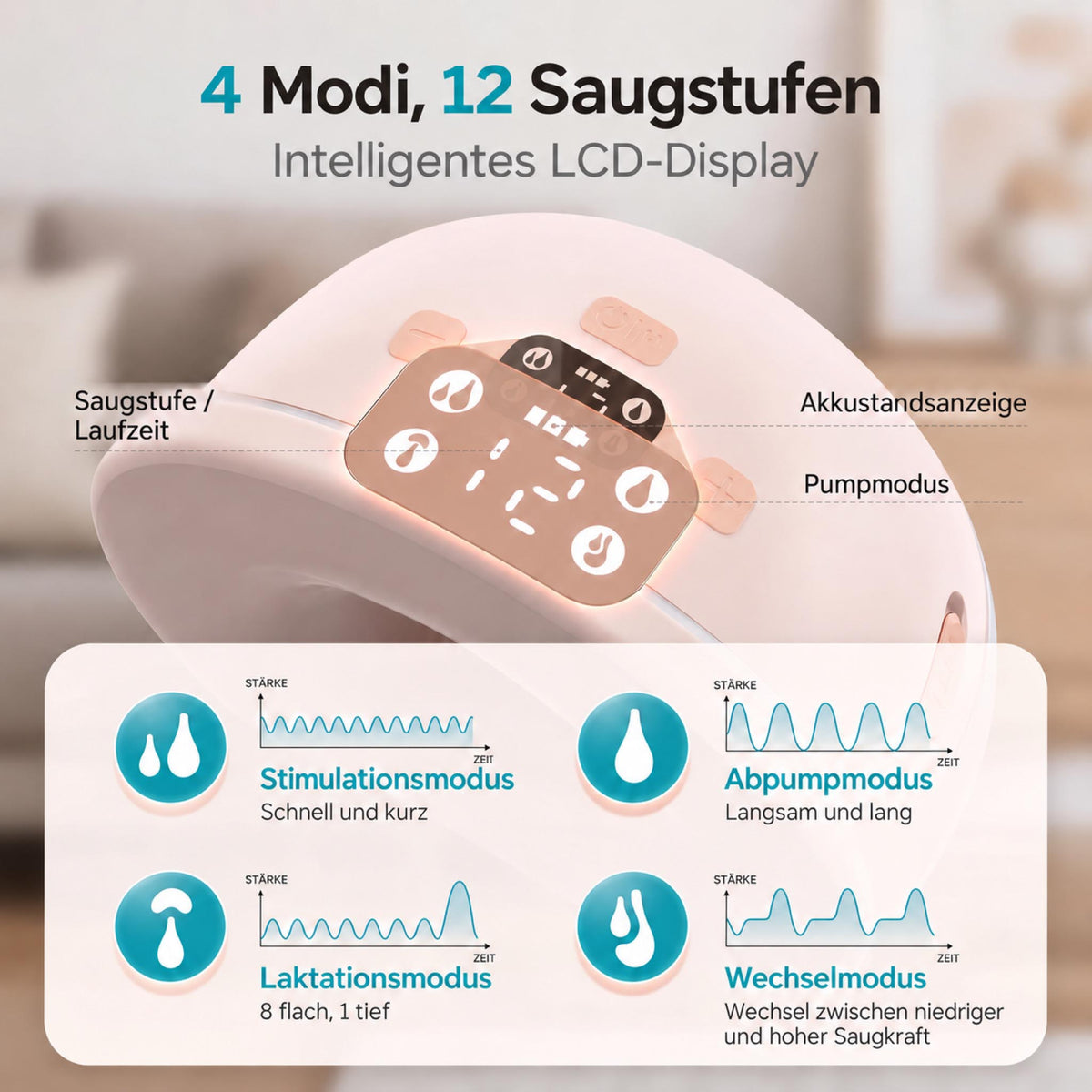 MilkFlow – Tragbare elektrische Milchpumpe im 2er-Set