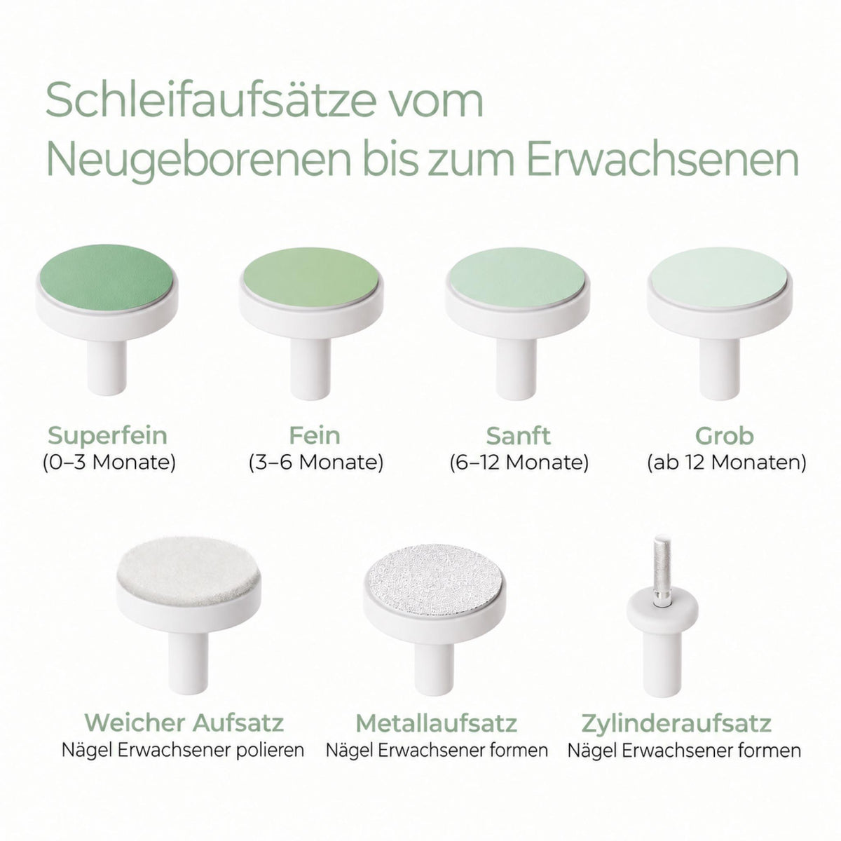 NailCare – Elektrische Baby-Nagelfeile mit LED-Licht