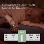 NailCare – Elektrische Baby-Nagelfeile mit LED-Licht