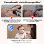 NoseCare Lite – Elektrischer Nasensauger für Babys