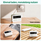 NoseCare Pro+ Elektrischer Nasensauger mit 9 Saugstufen