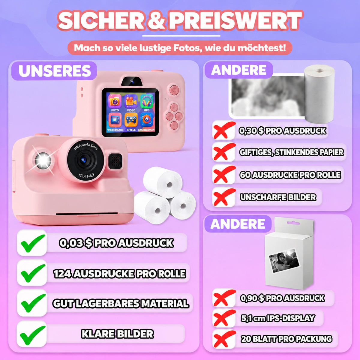 PrintCam – Kinderkamera mit Sofortdruck & Fotofunktion