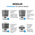 SteriCare Air+ Flaschensterilisator mit HEPA-Trocknung