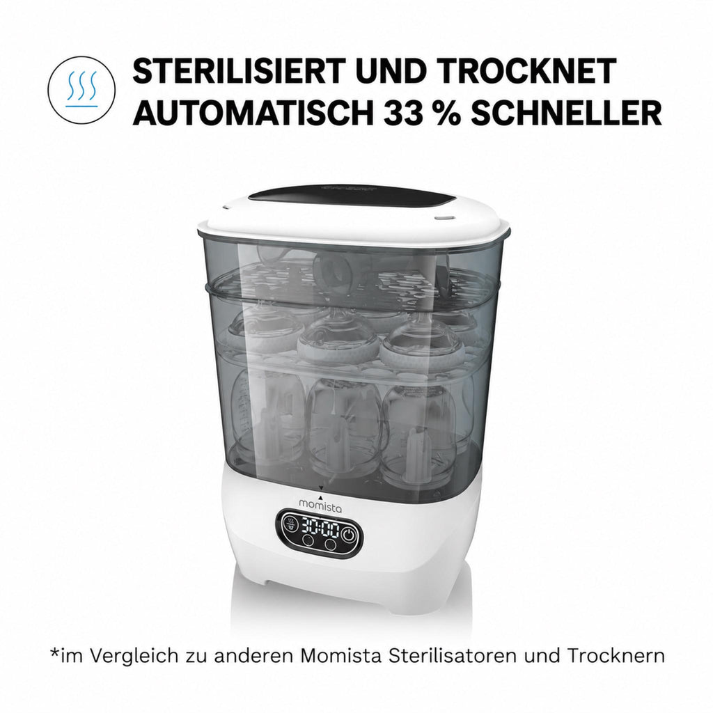 SteriCare Air+ Flaschensterilisator mit HEPA-Trocknung