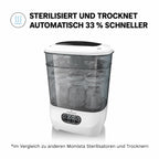 SteriCare Air+ Flaschensterilisator mit HEPA-Trocknung