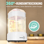 SteriCare – Flaschensterilisator mit Trocknungsfunktion
