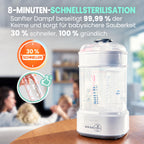 SteriCare – Flaschensterilisator mit Trocknungsfunktion