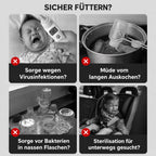 SteriCare – Flaschensterilisator mit Trocknungsfunktion