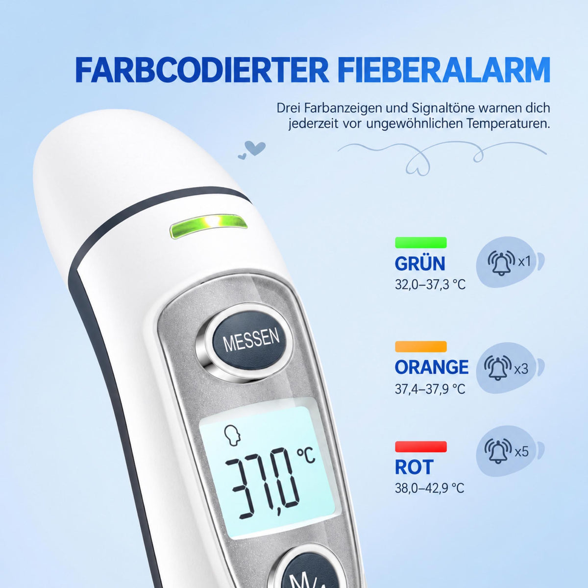 TempCare – Digitales Ohrthermometer für Babys & Kinder
